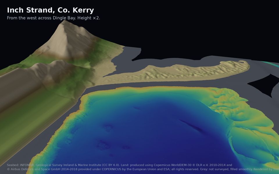 Inch Strand and its long shallow shelf in 3D