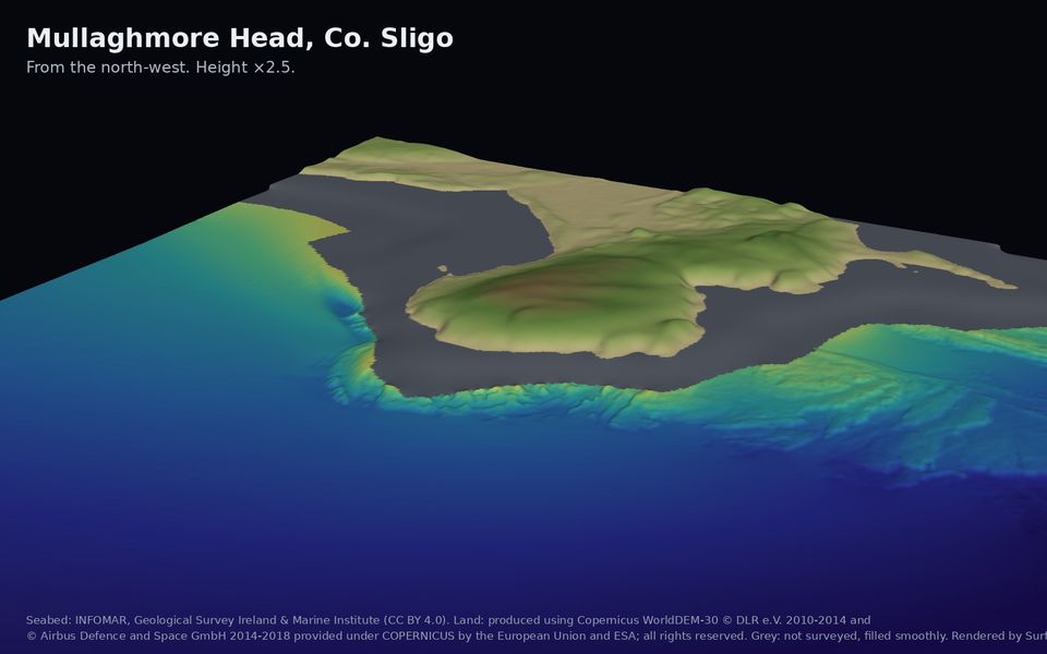 Seabed and headland at Mullaghmore Head in 3D