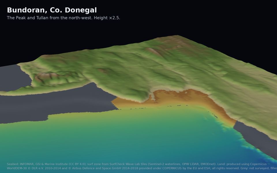 The surveyed seabed under The Peak (Bundoran), seen in 3D